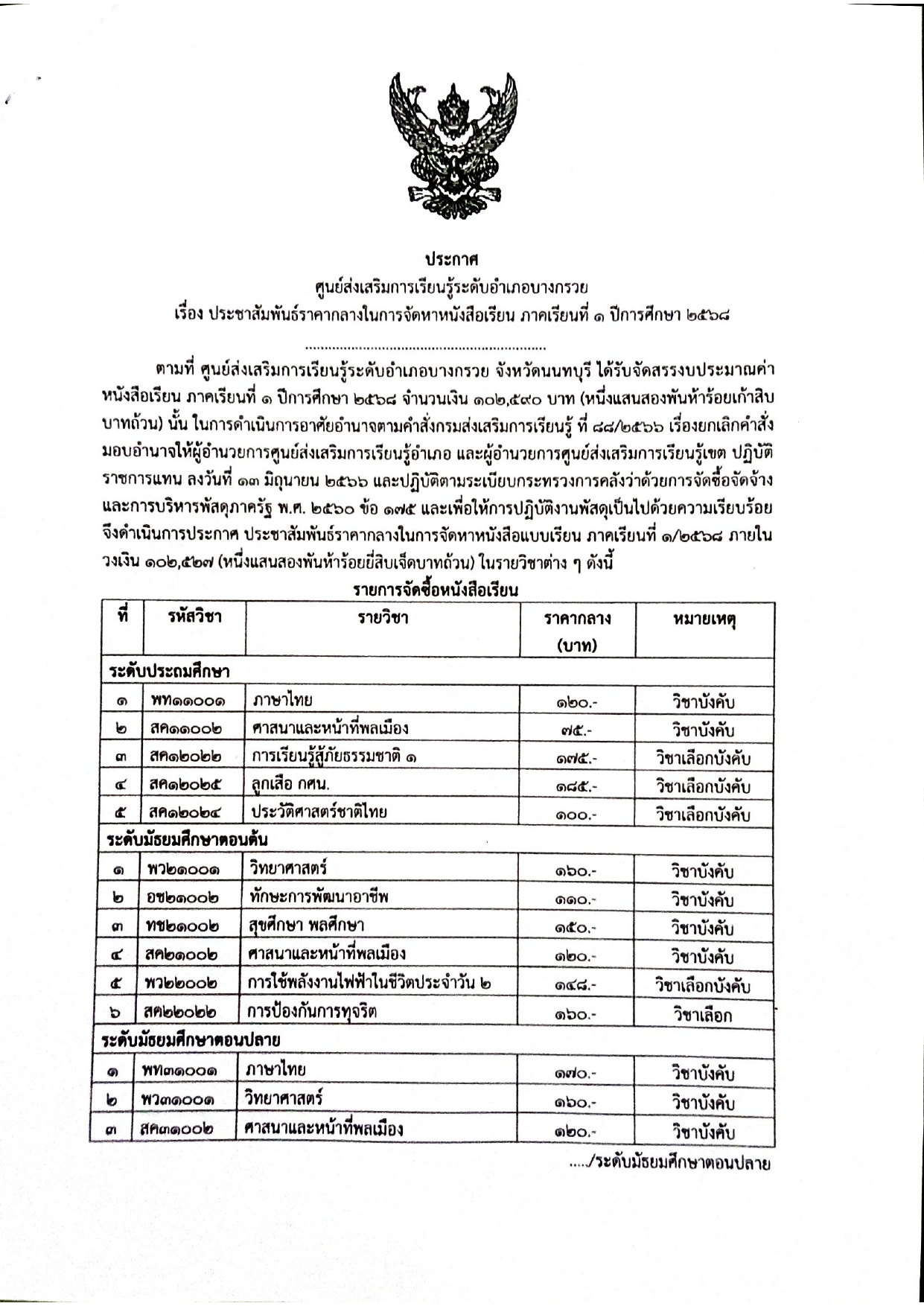 ราคากลางสื่อแบบเรียน ภาคเรียนที่ 1/2568 สกร.ระดับอำเภอบางกรวย