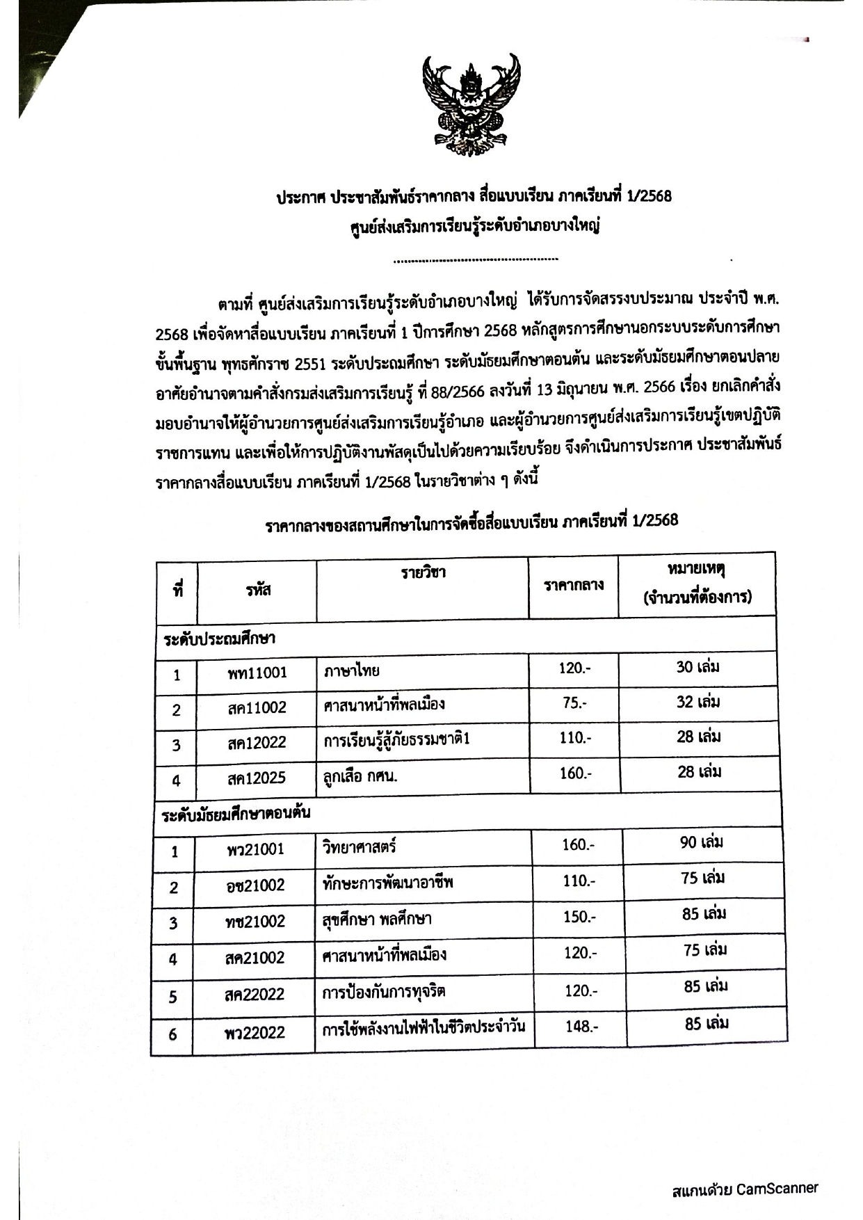 ราคากลางสื่อแบบเรียน ภาคเรียนที่ 1/2568 สกร.ระดับอำเภอบางใหญ่